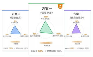 宝宝生病进入高发期,这件事,再不去做就来不及了