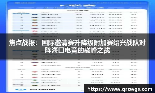 焦点战报：国际邀请赛升降级附加赛绍兴战队对阵海口电竞的巅峰之战